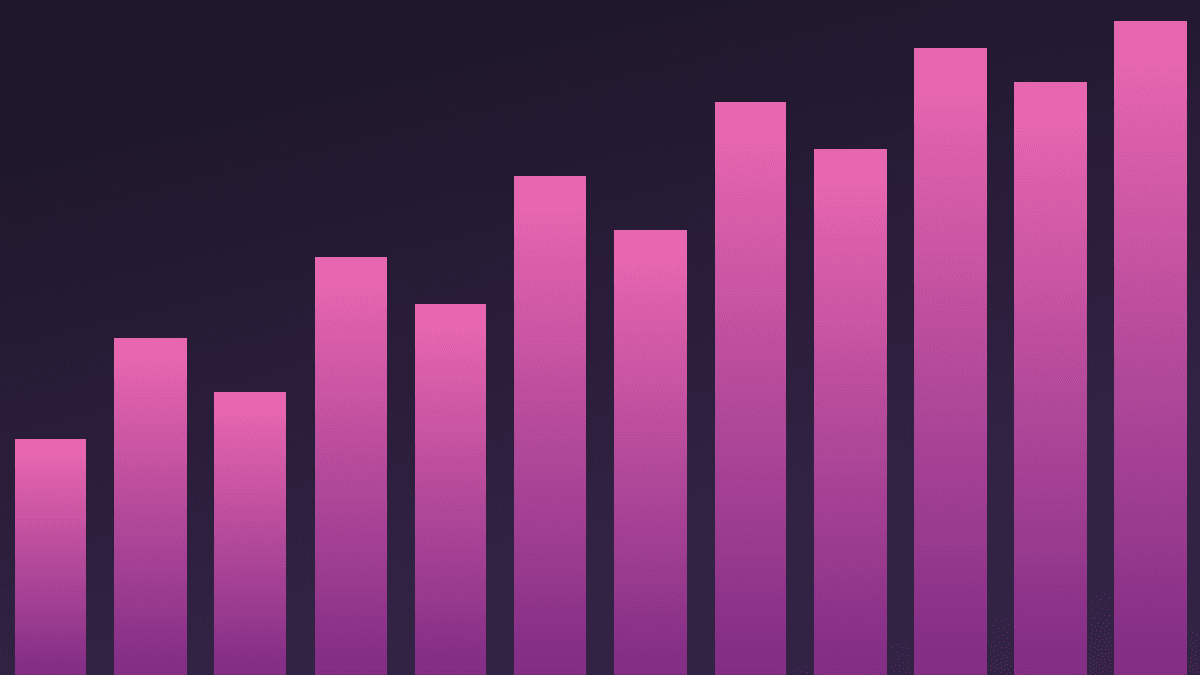 The Cost of Running an AI Newsroom, Measured